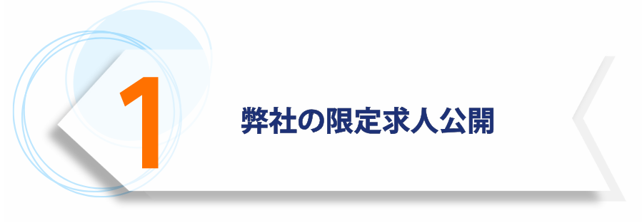 未経験者の就業率９７％
