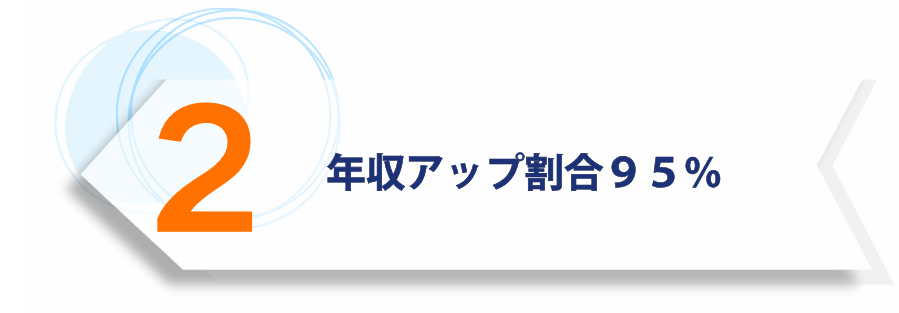 弊社の限定求人公開